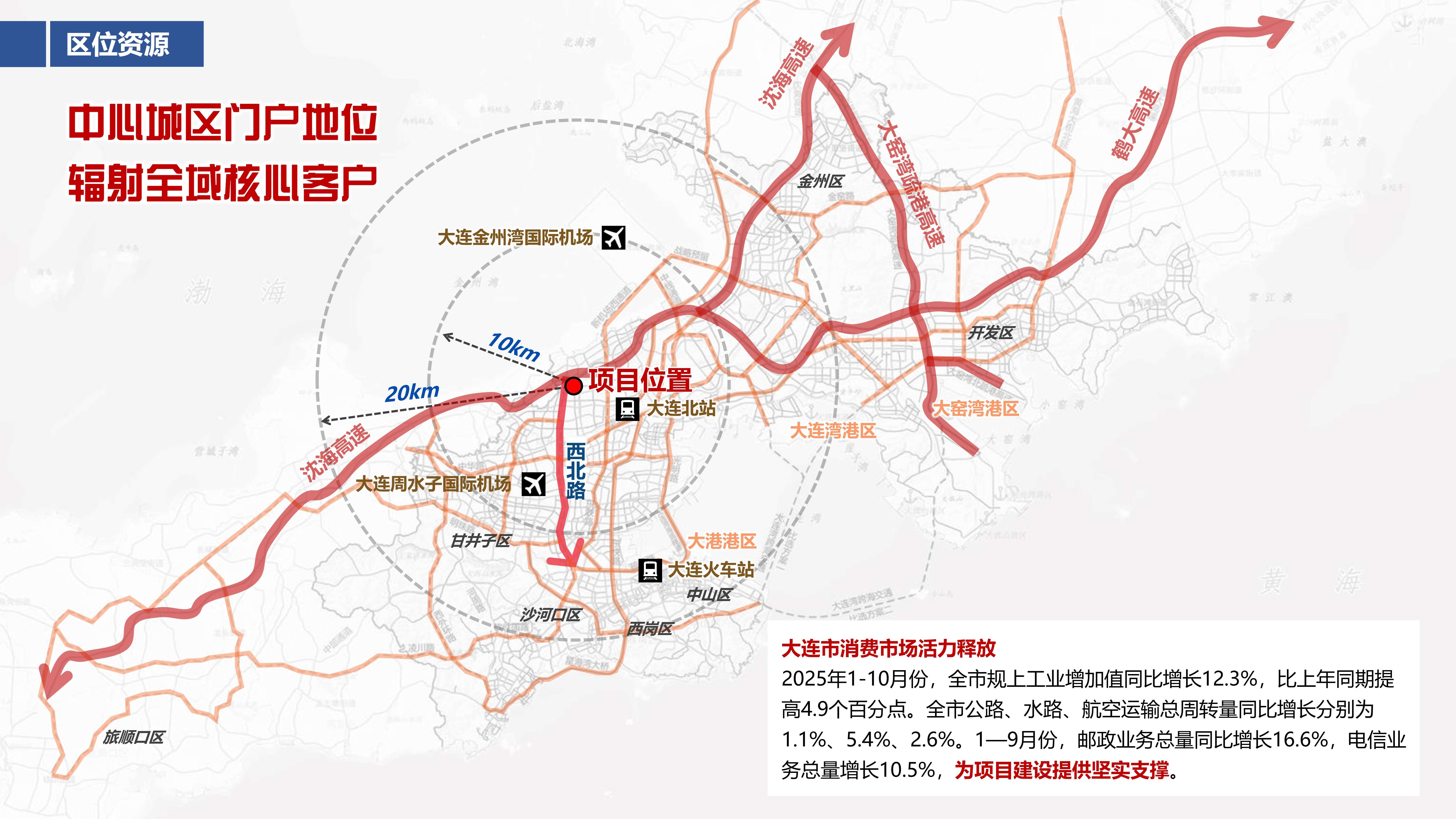 锚定城市物流新枢纽|918.com集团承建大连甘井子绿色数字化仓储物流中心EPC项目正式开工(图3) 锚定城市物流新枢纽|918.com集团承建大连甘井子绿色数字化仓储物流中心EPC项目正式开工(图3)